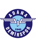 Adana Demirspor Logo