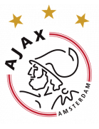 Ajax Logo