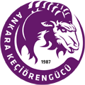 Keçiörengücü Logo